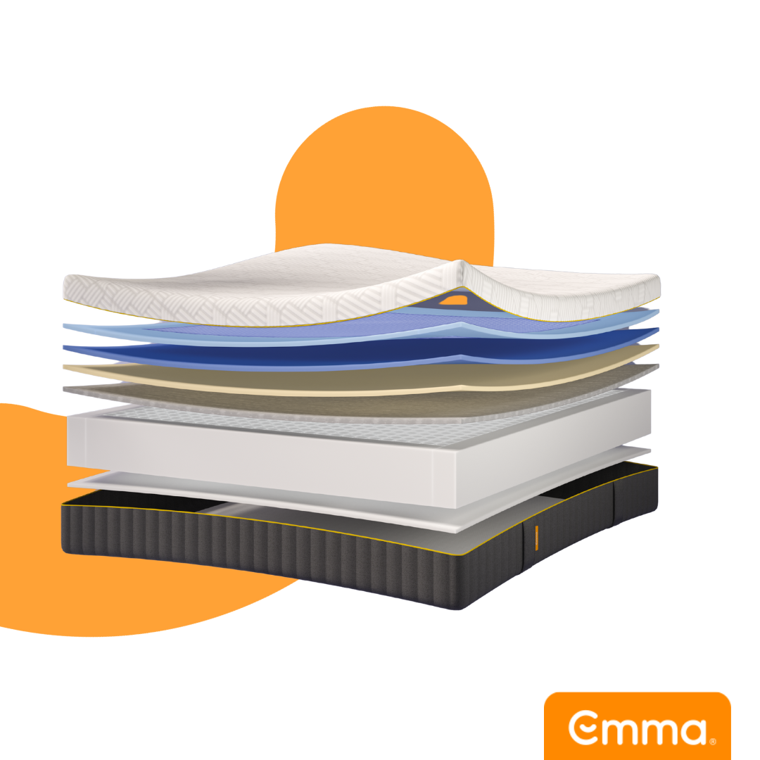 hoogste-comfort-matras-voor-rugklachten