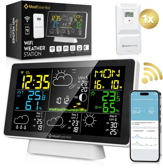 MostEssential Weerstation