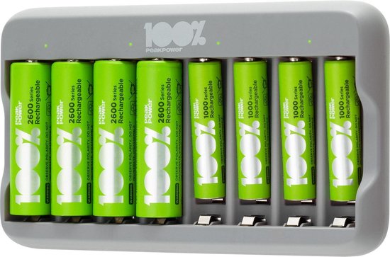 100% Peak Power U813 incl. 8 batterijen