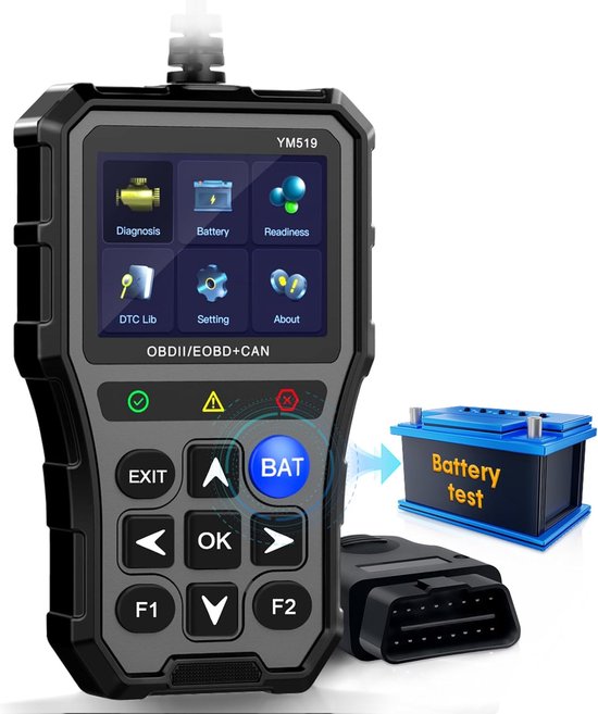 Sounix OBD2 Scanner