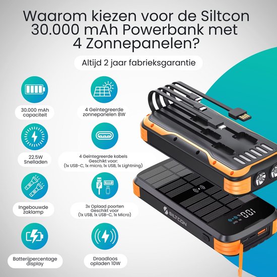 Siltcon Solar Powerbank 30000 mAh